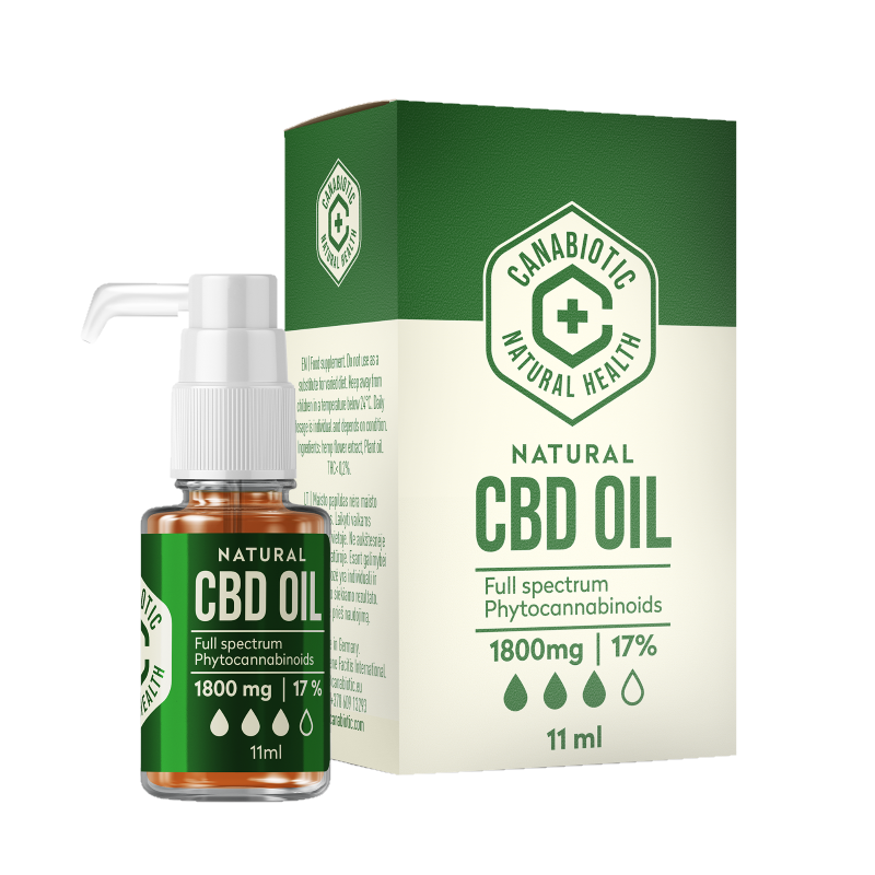 CBD 11 ml 17% │ 1925 mg