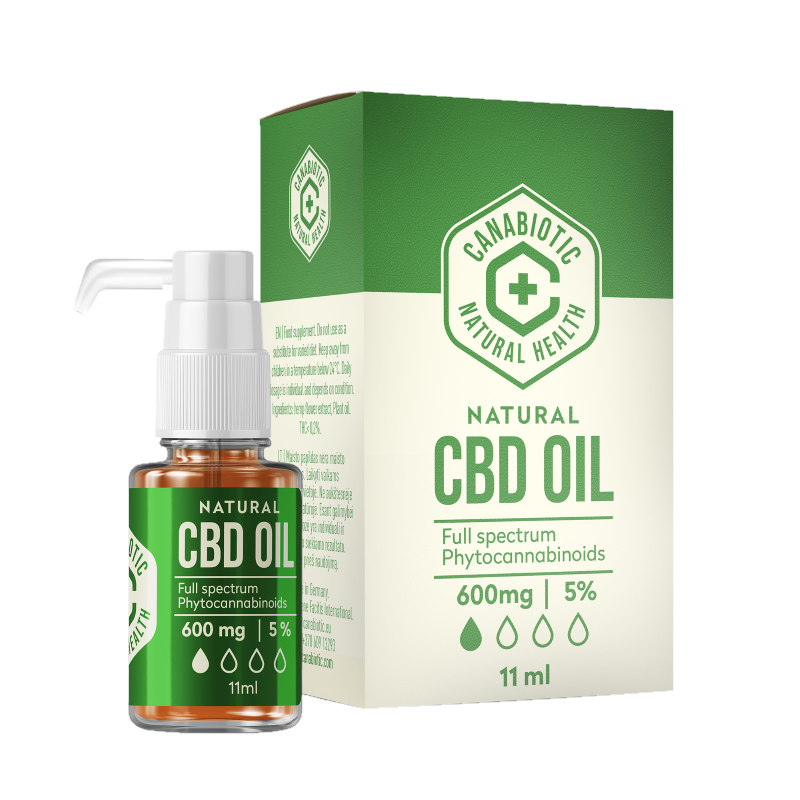 CBD/CBG 11 ml 5% │ 600 mg